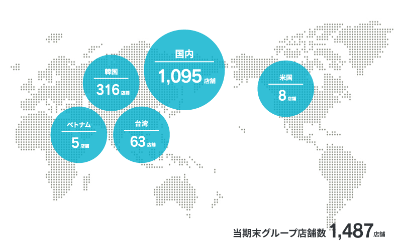 「ABC-MART」の出店拡充